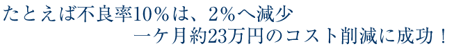 1か月約23万円のコスト削減に成功